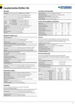 Raupenbagger Hyundai R 520 LC-9 A