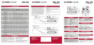 Umschlagmaschinen Terex-Fuchs RHL 350