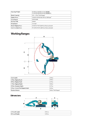 Raupenbagger Kobelco SK 200 LC III