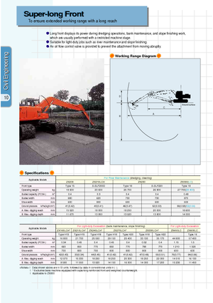 Raupenbagger Hitachi ZX 240