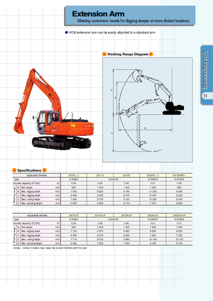 Raupenbagger Hitachi ZX 70 LC
