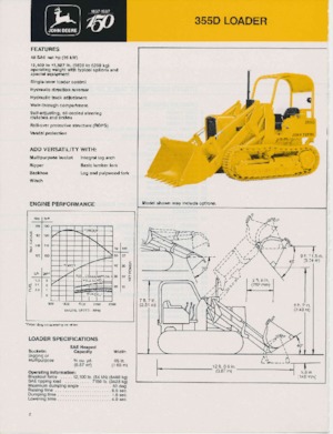 Laderaupen John Deere Construction 355 D