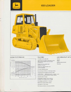 Laderaupen John Deere Construction 655