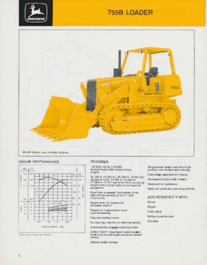 Laderaupen John Deere Construction 755 B