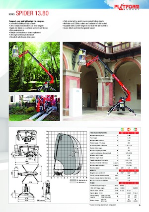 Teleskoparbeitsbühnen auf Raupen Platform Basket SPIDER 13.80 E