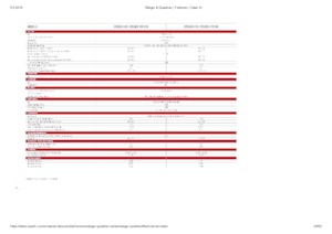 Raupen-Traktoren Case IH Quadtrac 540 CVX