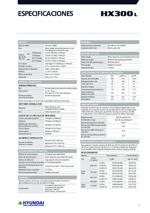 Raupenbagger Hyundai HX300L