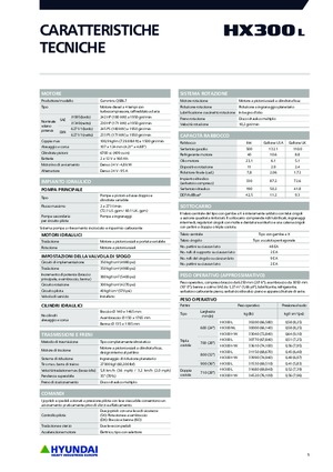 Raupenbagger Hyundai HX300L