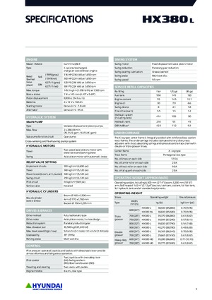 Raupenbagger Hyundai HX380L