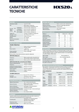 Raupenbagger Hyundai HX520L