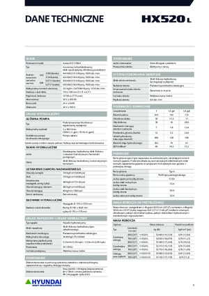 Raupenbagger Hyundai HX520L