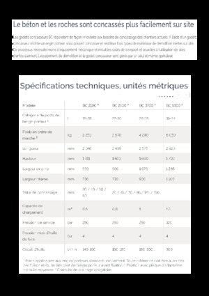Brecherlöffel Epiroc BC 2500 