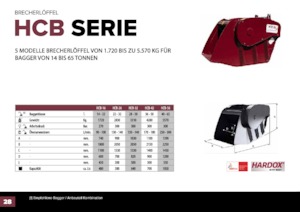 Brecherlöffel Hydra Ram HCB-26