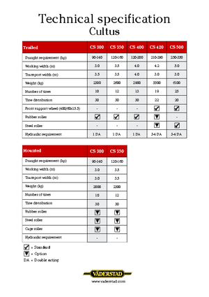 Grubber Väderstad Cultus 300