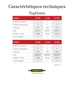 Grubber Väderstad TopDown 300