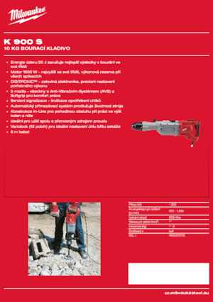 Abbruchhämmer und -Zangen Milwaukee K 900 S