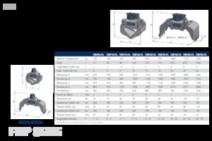 Abbruch-Sortiergreifer FRD FMP15-PL
