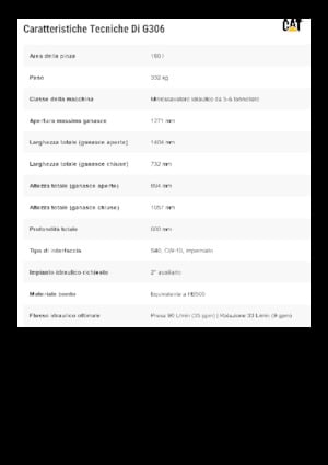 Abbruch-Sortiergreifer Caterpillar G306