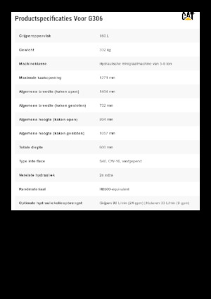 Abbruch-Sortiergreifer Caterpillar G306