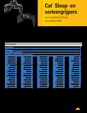 Abbruch-Sortiergreifer Caterpillar G318