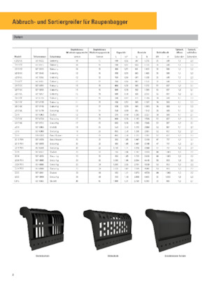 Abbruch-Sortiergreifer Caterpillar G345
