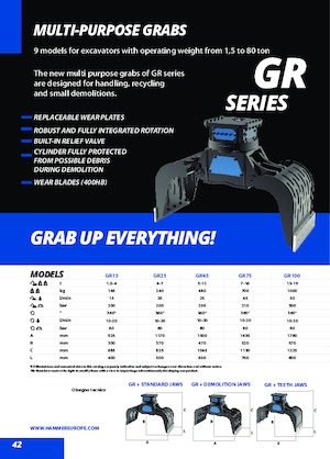 Abbruch-Sortiergreifer Hammer GR100