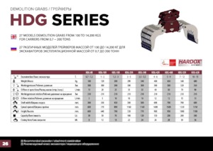 Abbruch-Sortiergreifer Hydra Ram HDG-1500R 