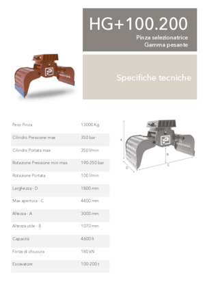 Abbruch-Sortiergreifer Promove HG+ 100.200