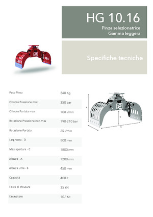 Abbruch-Sortiergreifer Promove HG 10.16