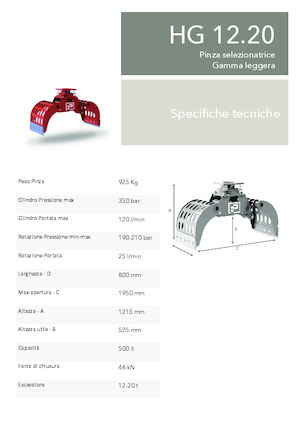 Abbruch-Sortiergreifer Promove HG 12.20