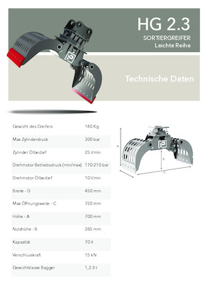 Abbruch-Sortiergreifer Promove HG 2.3
