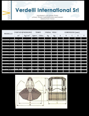 Abbruch-Sortiergreifer Verdelli M.I.-V. 4/2000