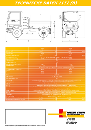 Kommunale Mehrzweckfahrzeuge Diesel Reform Werke Boki 1152