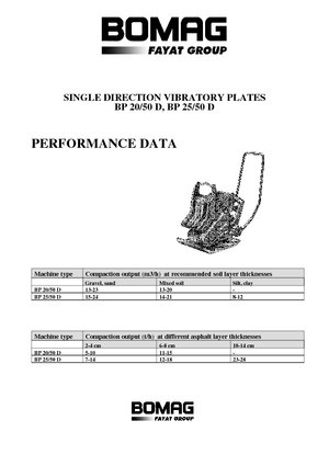 Rüttelplatten in einer Richtung Bomag BP 20/50 D