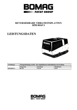 Rüttelplatten, reversibel Bomag BPH 80/65 S