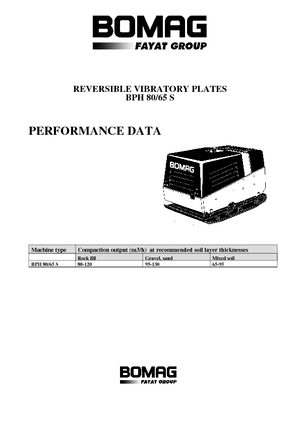 Rüttelplatten, reversibel Bomag BPH 80/65 S