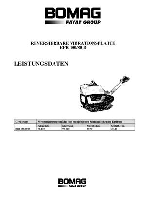 Rüttelplatten, reversibel Bomag BPR 100/80 D