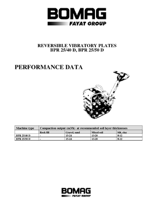 Rüttelplatten, reversibel Bomag BPR 25/50 D