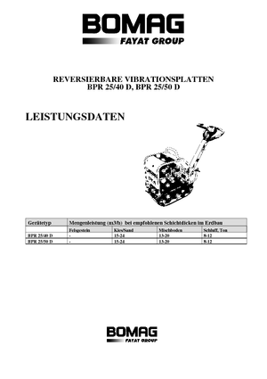 Rüttelplatten, reversibel Bomag BPR 25/50 D