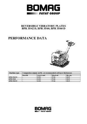 Rüttelplatten, reversibel Bomag BPR 35/60 D