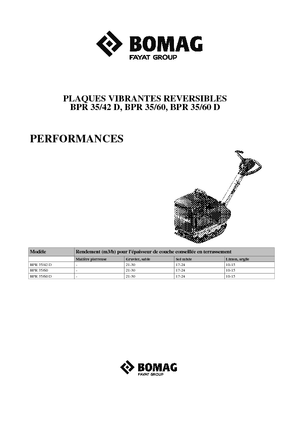 Rüttelplatten, reversibel Bomag BPR 35/42 D