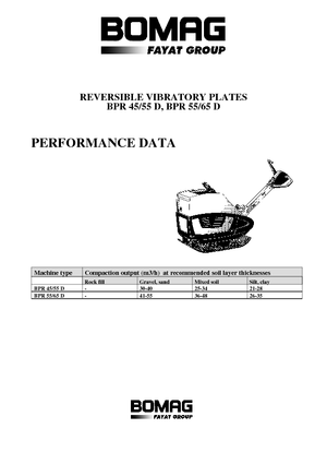 Rüttelplatten, reversibel Bomag BPR 45/55 D