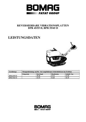 Rüttelplatten, reversibel Bomag BPR 45/55 D