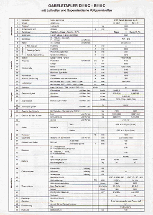 Frontstapler Diesel OM-Pimespo DI 15 C