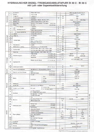 Frontstapler Diesel OM-Pimespo DI 20 C