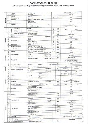 Frontstapler Diesel OM DI 50 CH