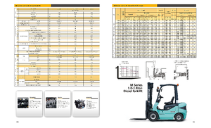 Frontstapler Diesel Maximal FD 18 T-M2WB3