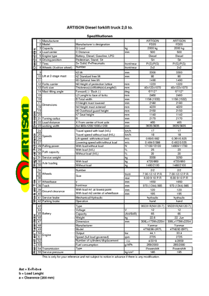Frontstapler Diesel Artison FD 20