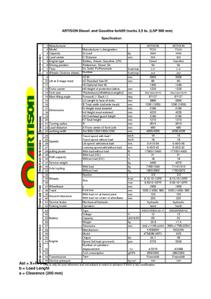 Frontstapler Diesel Artison FD 35