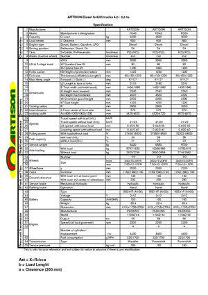 Frontstapler Diesel Artison FD 40